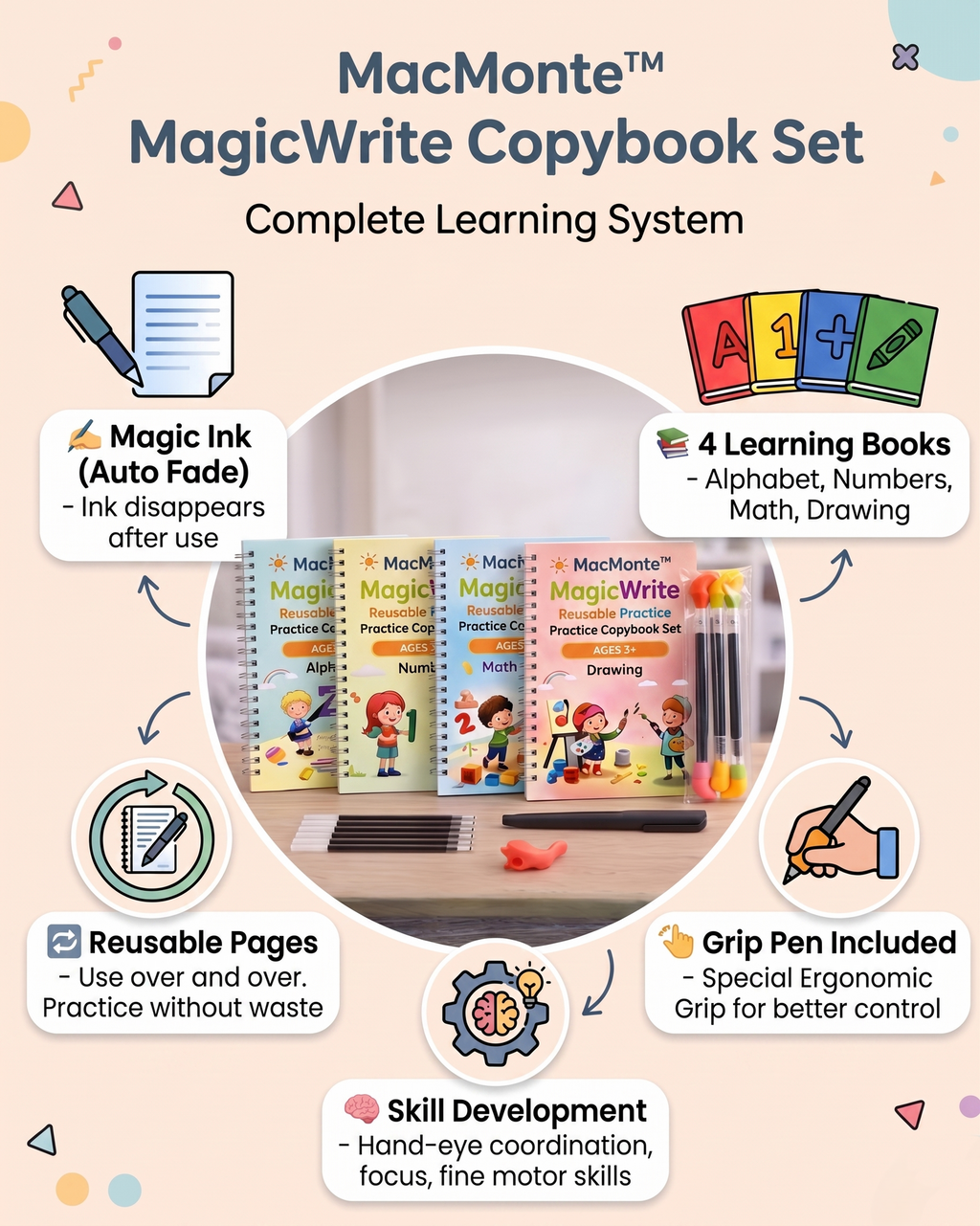 Magic Reusable Copybook set (10 Refill+magic pen with holder)