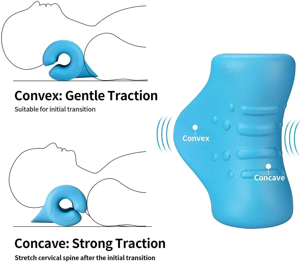 NeckEase Cervical Relaxer