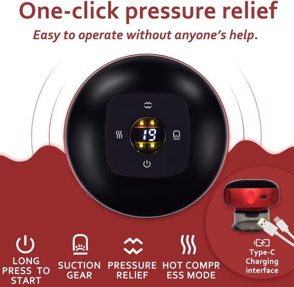 Smart Relief Cup