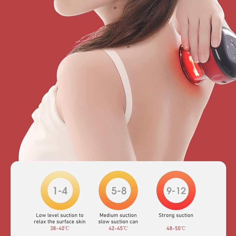 Smart Relief Cup