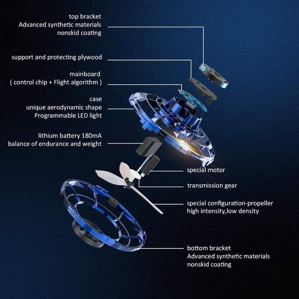 UFO Hand Spinner Flying Drone — RGB LED Mini Flying Toy