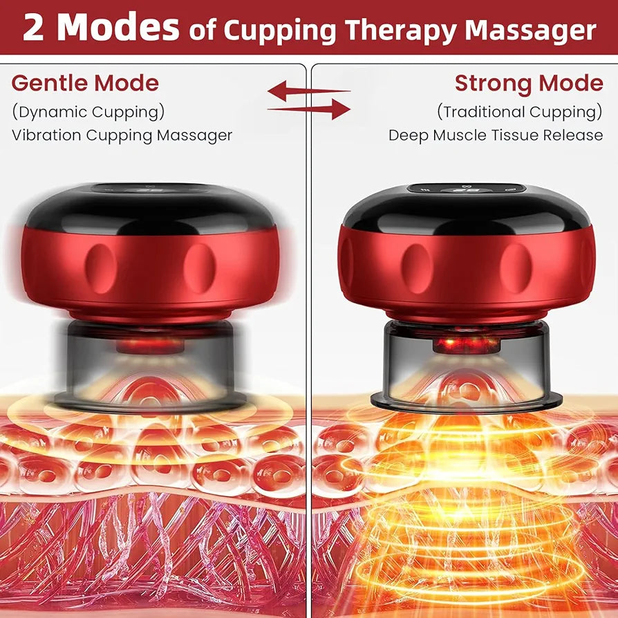 Smart Relief Cup